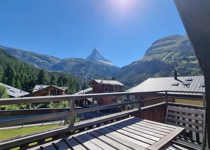 Gamma * 采尔马特